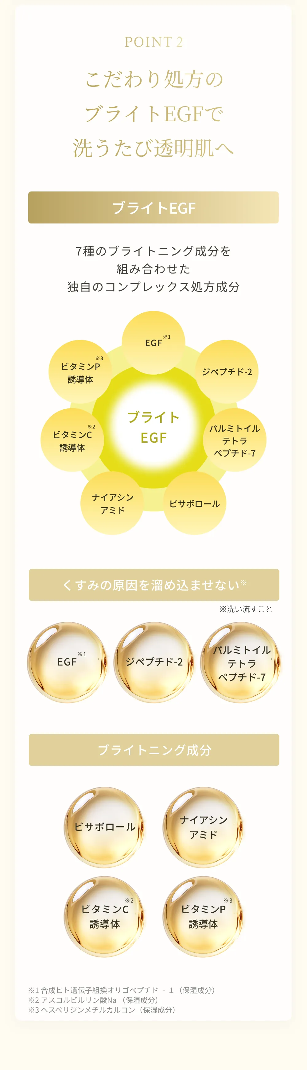 ブライトEGFと7種のブライトニング成分を配合した透明感ケアの成分設計