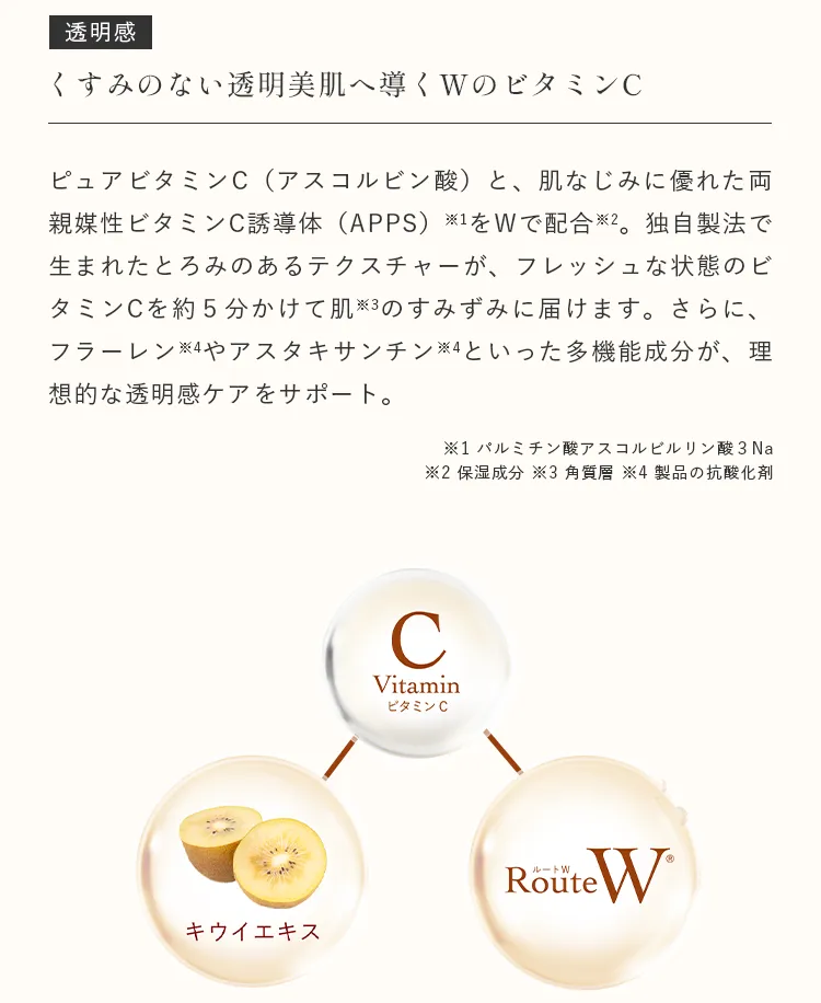 ピュアビタミンCと両親媒性ビタミンC誘導体APPSを配合した透明感ケア美容液のイメージ
