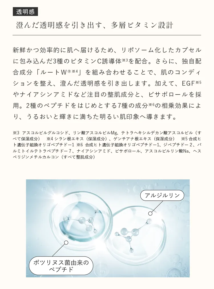リポソーム化ビタミンC誘導体とルートW、ブライトEGFによる透明感ケア