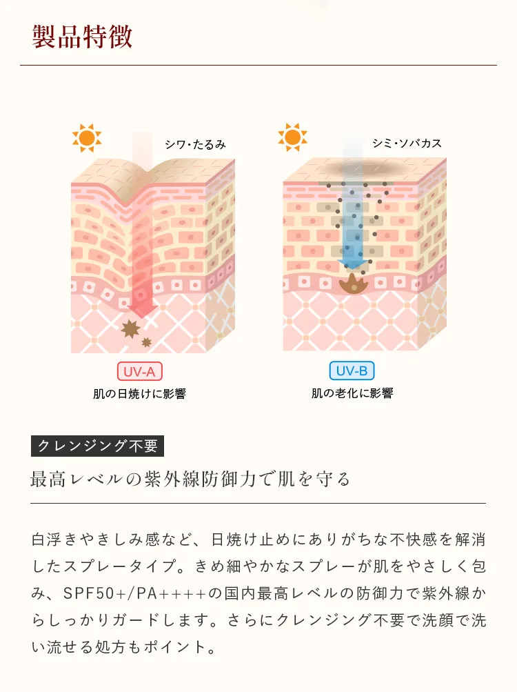 加水分解卵殻膜成分配合で敏感に傾きやすい肌をケアし肌荒れを防ぐ美容液