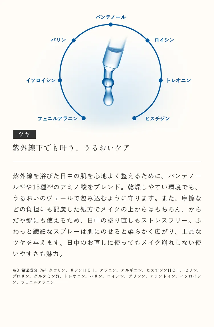 ヒアルロン酸やセラミドなどの保湿成分を配合した高保湿美容液