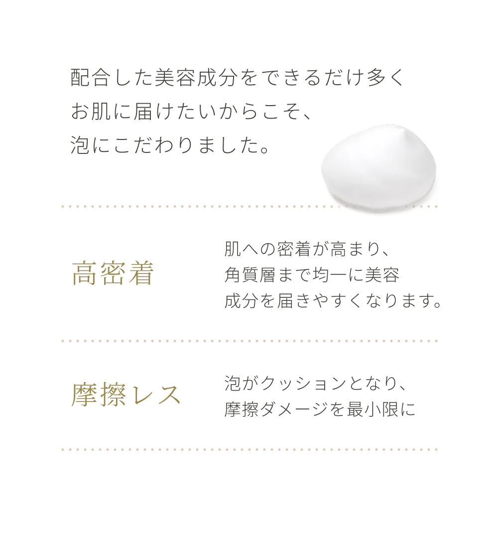 高密着と摩擦レスを実現するFVC5バブルパックの泡の特徴説明
