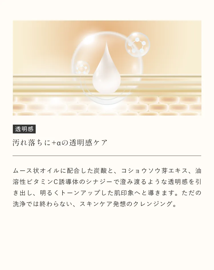 炭酸やコショウソウ芽エキス、油溶性ビタミンC誘導体による透明感ケア