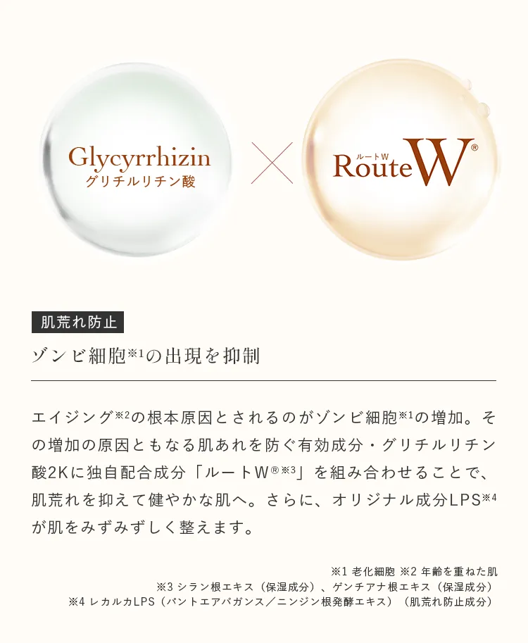 グリチルリチン酸と独自成分RouteWを配合し肌荒れを防ぐ美容液の特徴