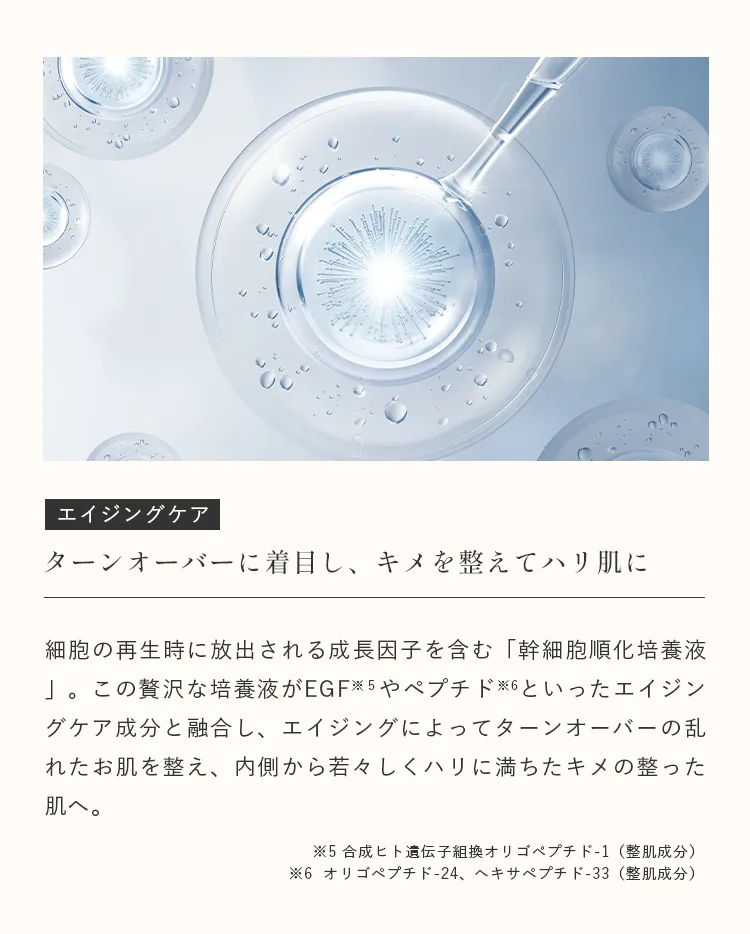 幹細胞順化培養液やペプチドを配合したエイジングケア美容液の説明