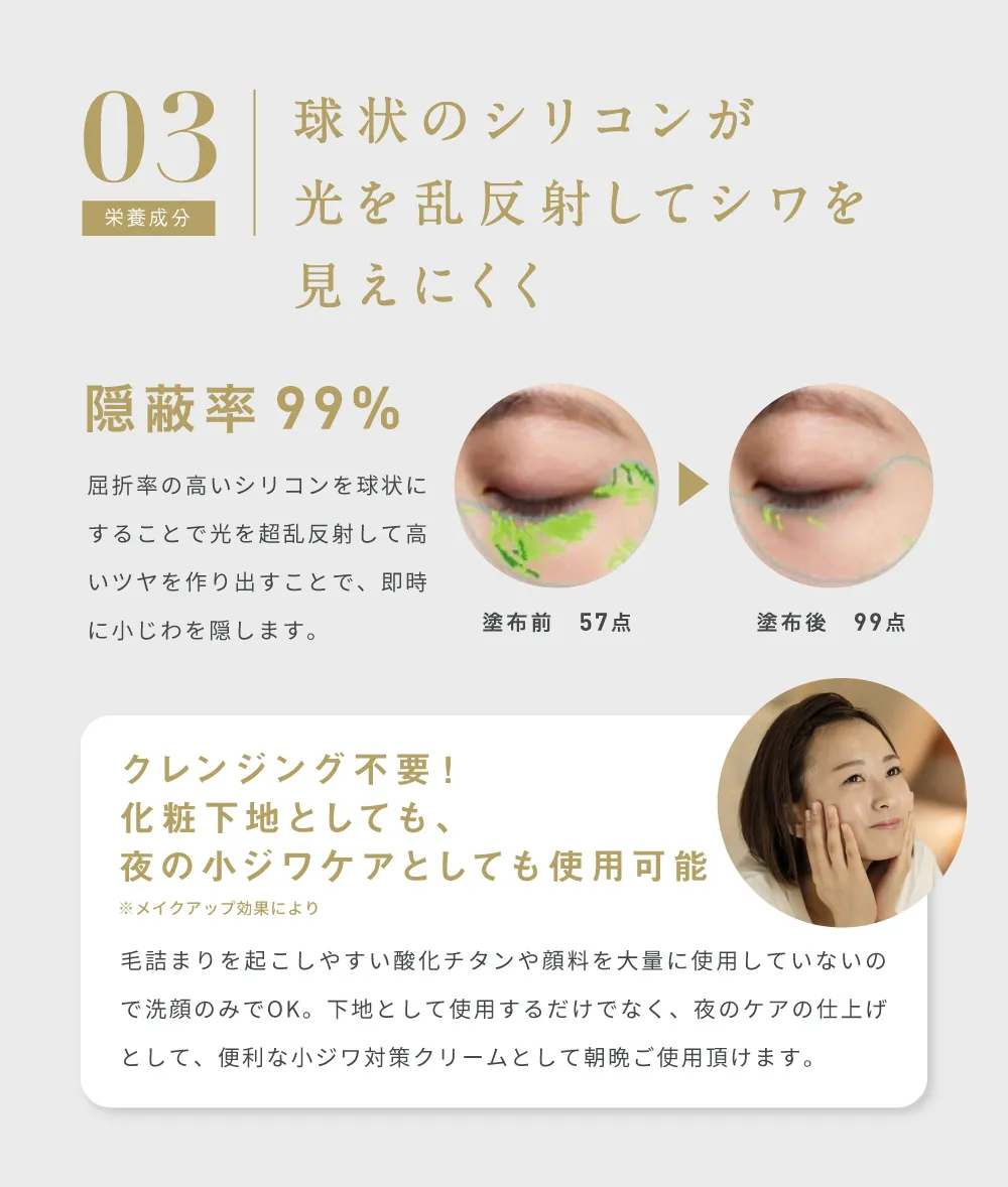 光を乱反射するシリコン成分で小じわをぼかし透明感のある肌に仕上げるソフトフォーカス効果