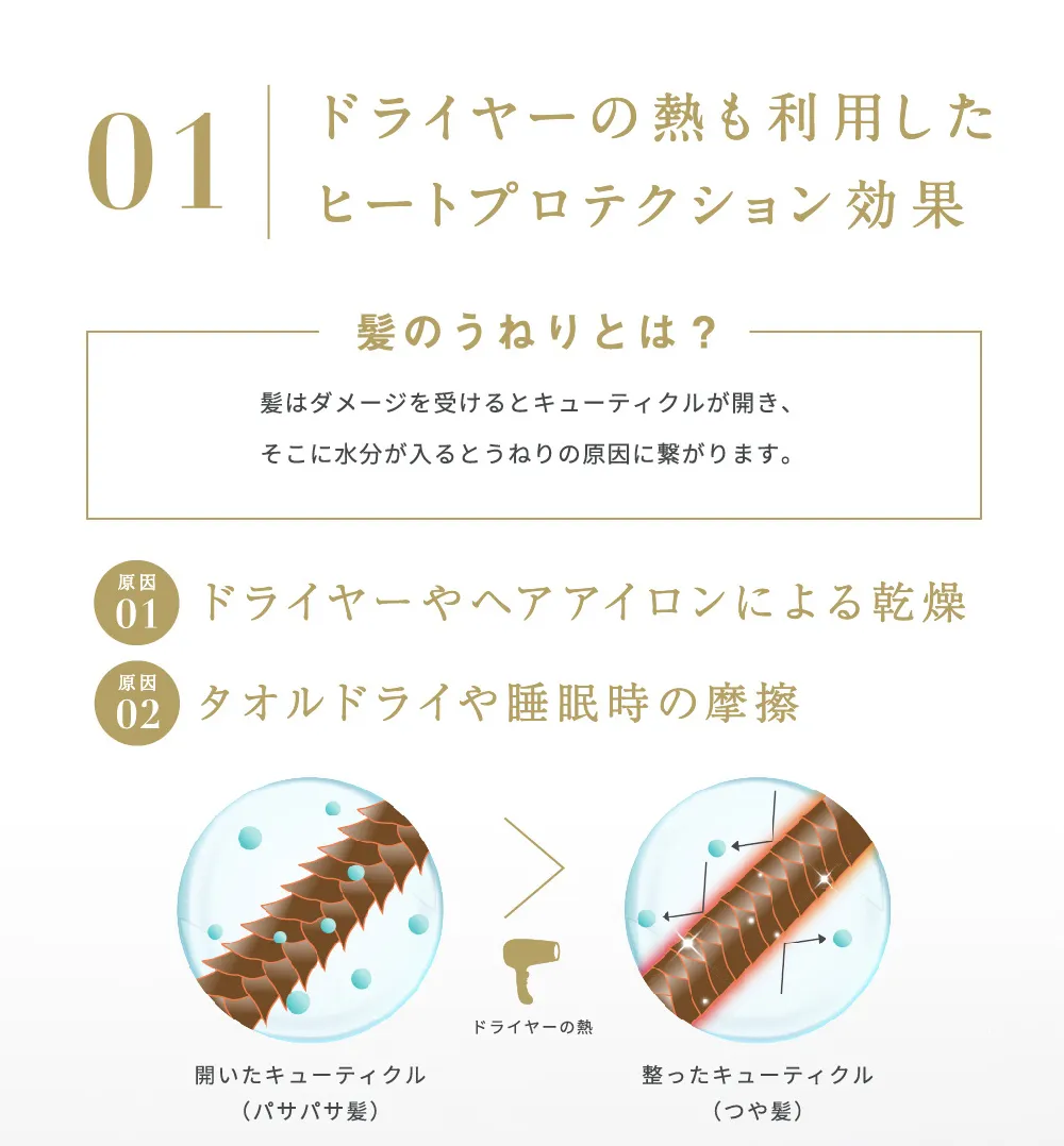 ドライヤーの熱を利用したヘアケアの仕組みとキューティクルの状態比較